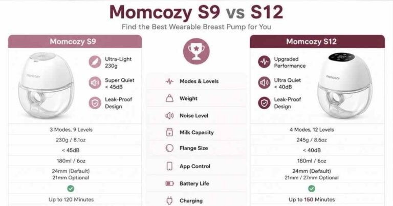 Momcozy S9 vs S12