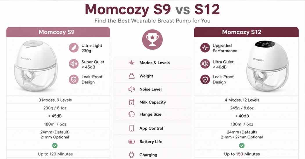 Momcozy S9 vs S12