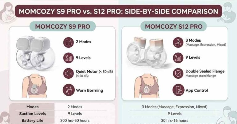 Momcozy S9 Pro vs S12 Pro