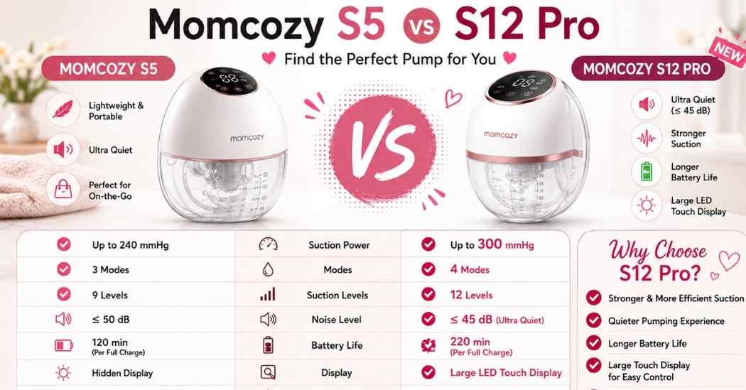 Momcozy S5 vs S12 Pro