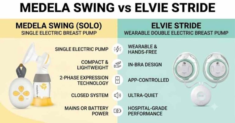 Medela Swing vs Elvie Stride