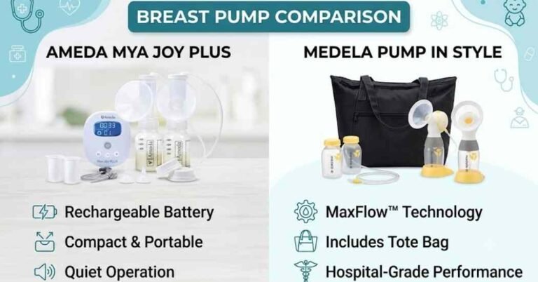 Ameda Mya Joy Plus vs Medela Pump in Style
