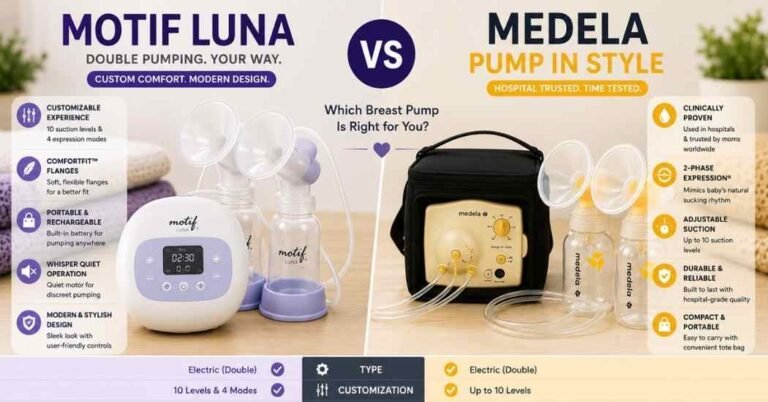 Motif Luna vs Medela Pump In Style