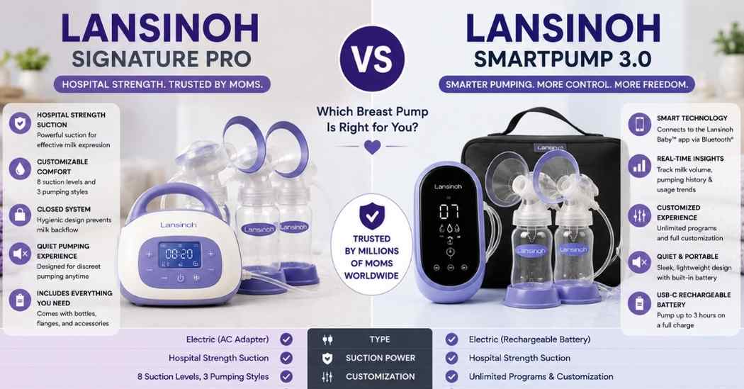 Lansinoh Signature Pro vs Lansinoh Smartpump 3.0