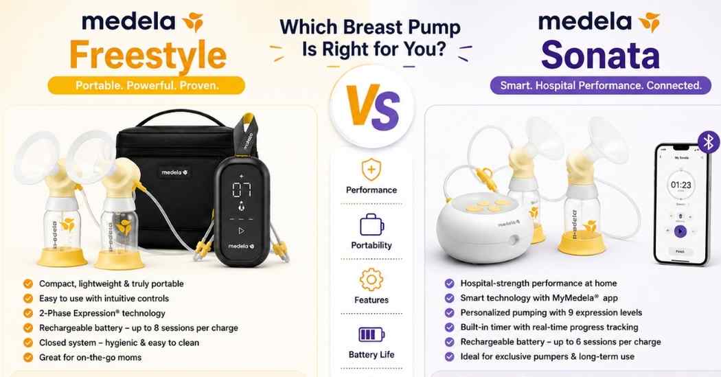 Medela Freestyle vs Sonata