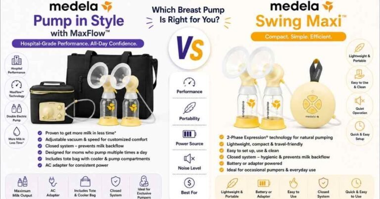 Medela Pump in Style vs Swing Maxi