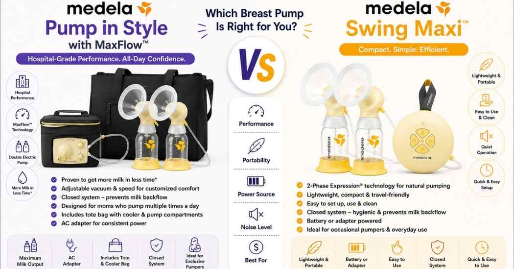 Medela Pump in Style vs Swing Maxi