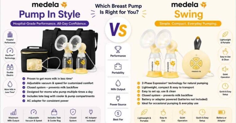 Medela Pump In Style vs Swing