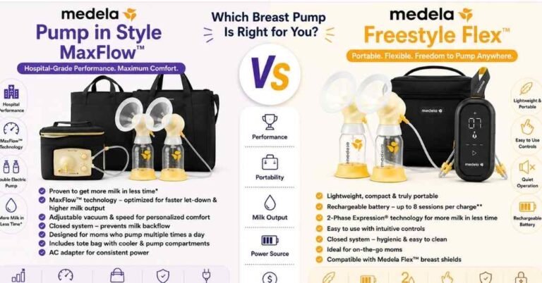 Medela Pump in Style Max Flow vs Freestyle Flex