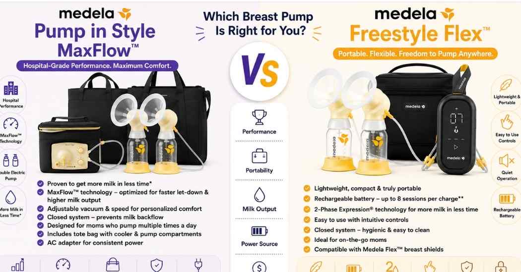 Medela Pump in Style Max Flow vs Freestyle Flex