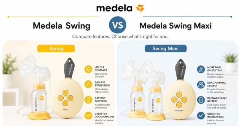 Medela Swing vs Swing Maxi