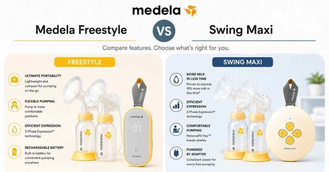 Medela Freestyle vs Swing Maxi