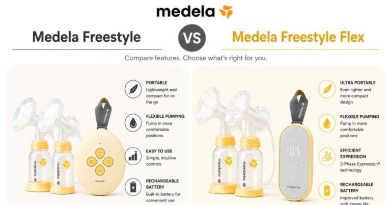 Medela Freestyle vs Freestyle Flex