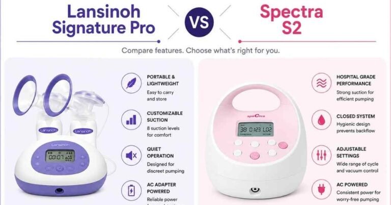 Lansinoh Signature Pro vs Spectra S2