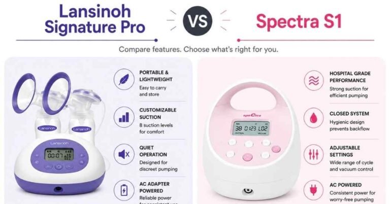 Lansinoh Signature Pro vs Spectra S1