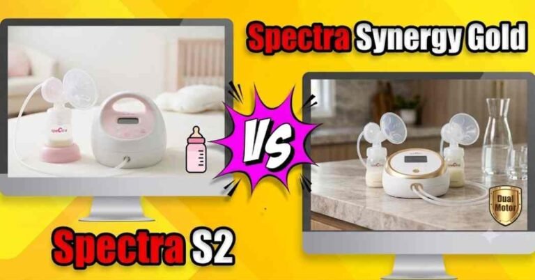 Spectra S2 vs Spectra Synergy Gold