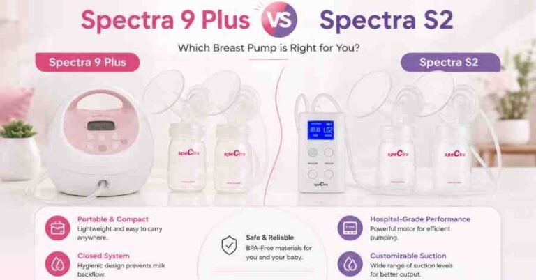 Spectra 9 Plus vs Spectra S2