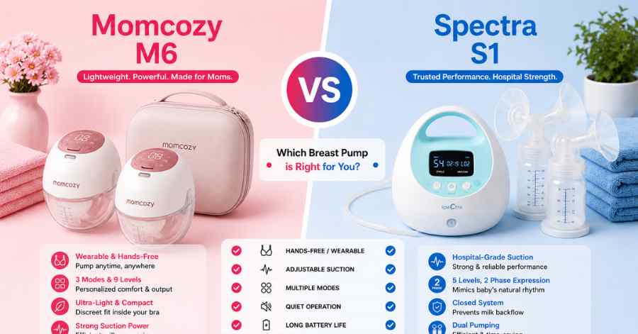 Momcozy M6 vs Spectra S1