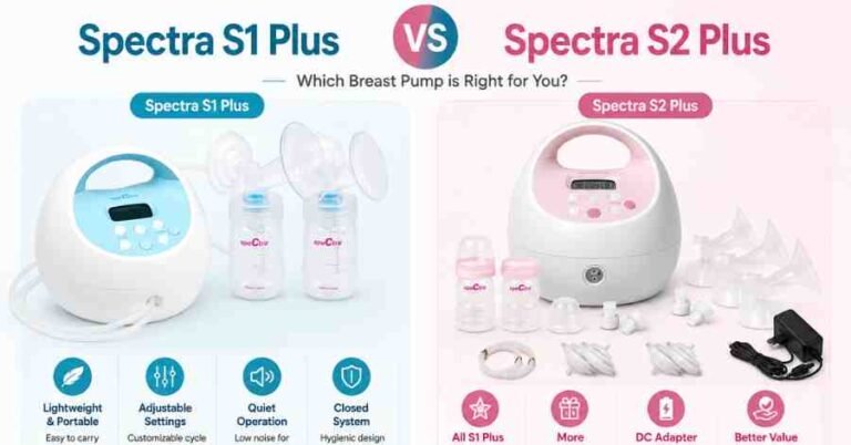 Spectra S1 Plus vs Spectra S2 Plus