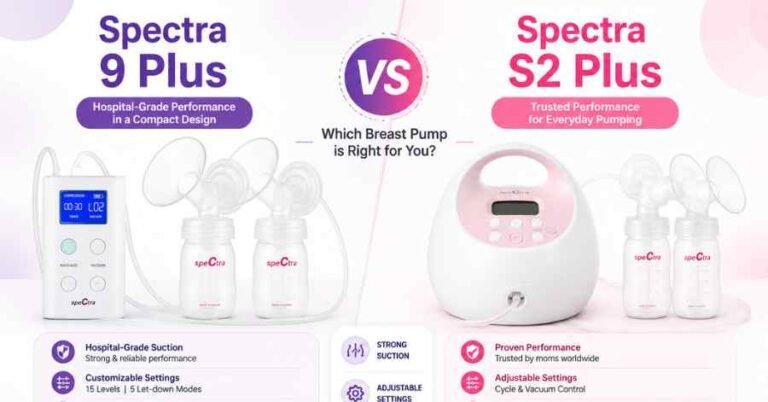 Spectra 9 Plus vs Spectra S2 Plus