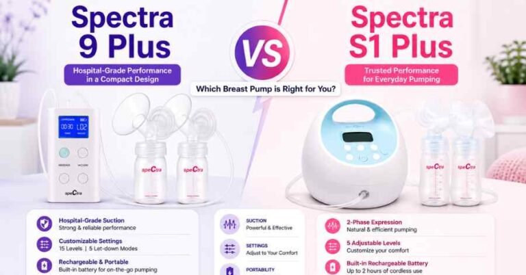 Spectra 9 Plus vs Spectra S1 Plus