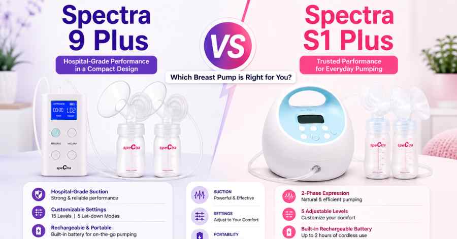 Spectra 9 Plus vs Spectra S1 Plus