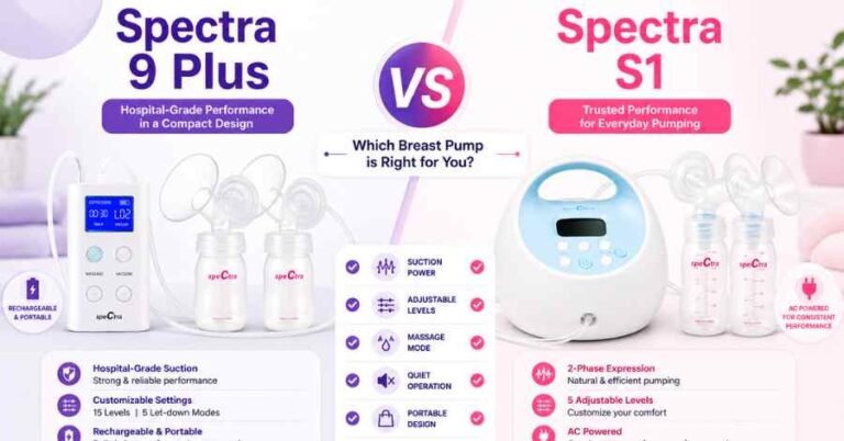Spectra 9 Plus vs Spectra S1