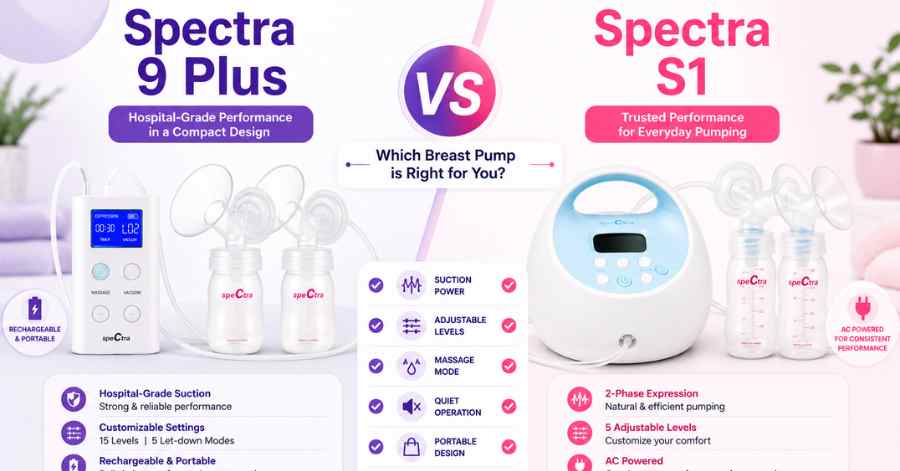 Spectra 9 Plus vs Spectra S1