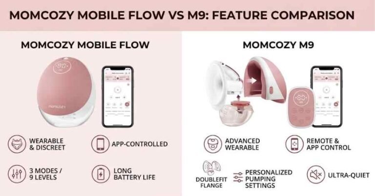 Momcozy Mobile Flow vs M9