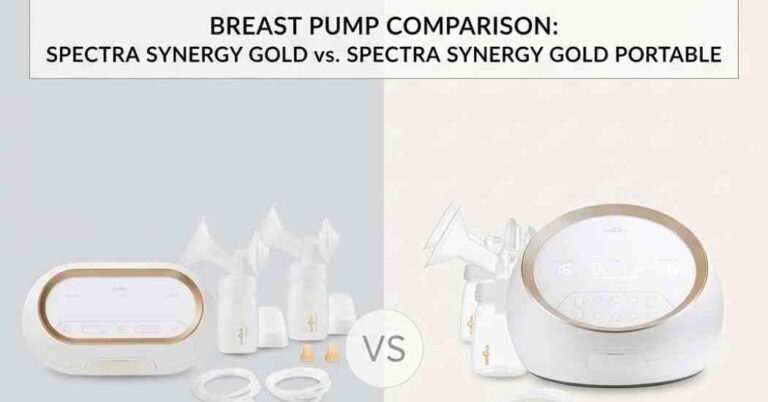 Spectra Synergy Gold vs Spectra Synergy Gold Portable