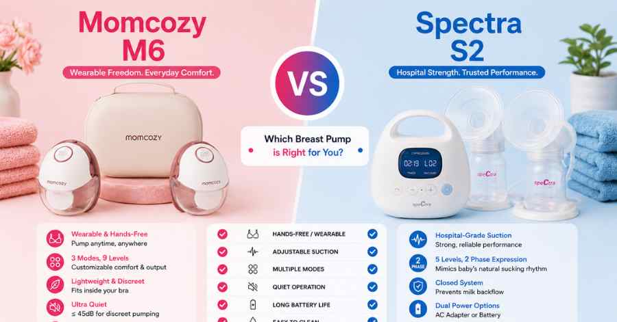 Momcozy M6 vs Spectra S2