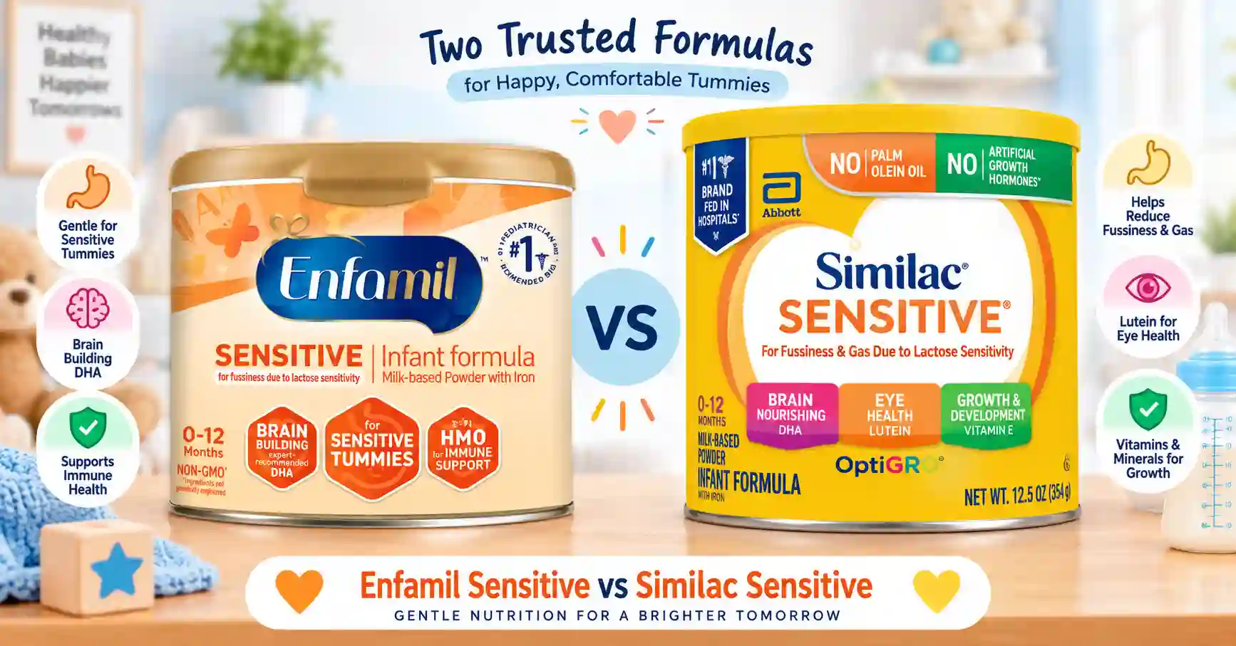 Enfamil Sensitive Vs Similac Sensitive