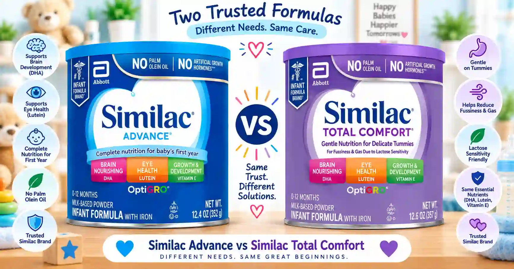 Similac Advance vs Similac Total Comfort