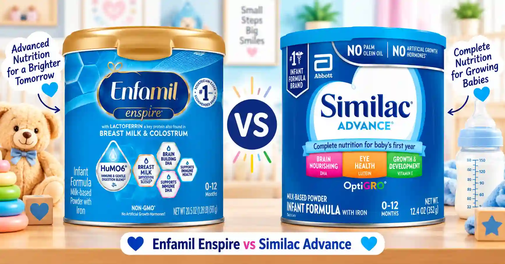 Enfamil Enspire vs Similac Advance