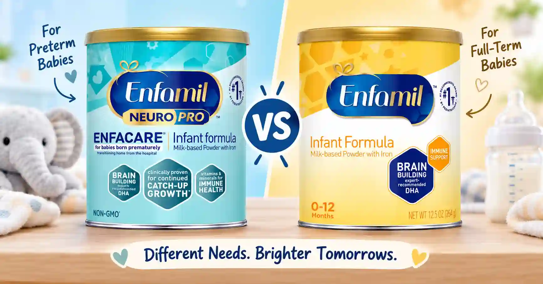 Enfamil EnfaCare Vs Enfamil Infant