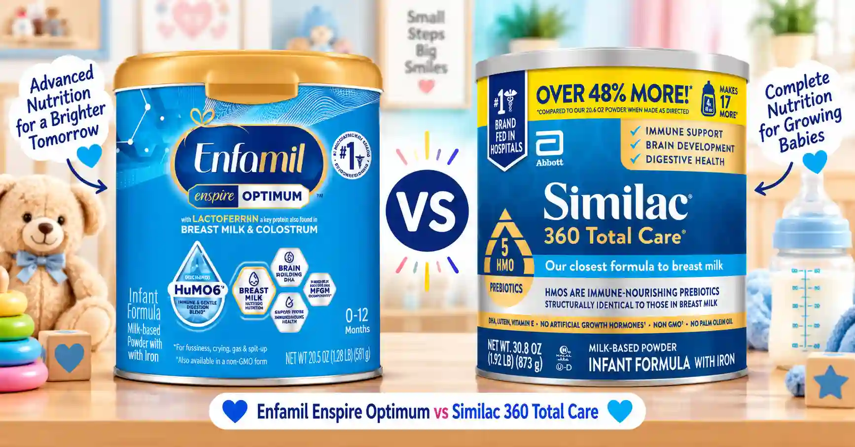 Enfamil Enspire Optimum vs Similac 360 Total Care