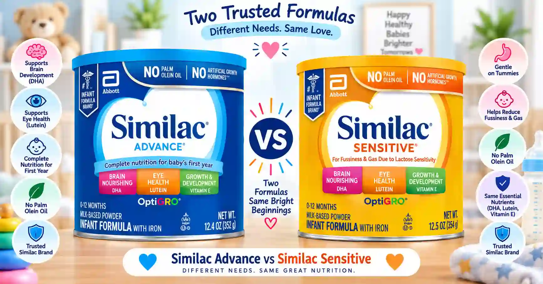 Similac Advance vs Similac Sensitive