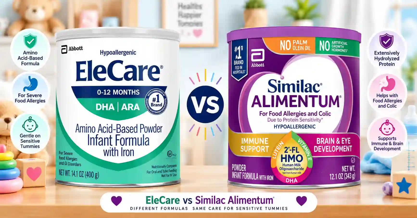 EleCare vs Similac Alimentum