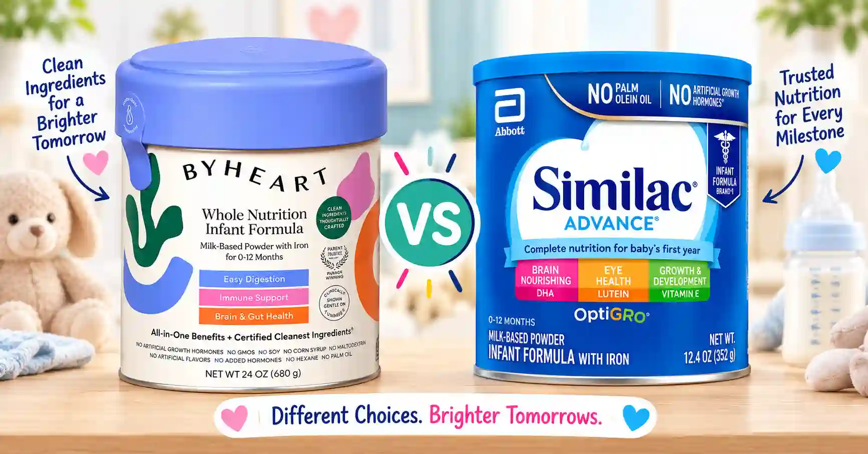 ByHeart vs Similac