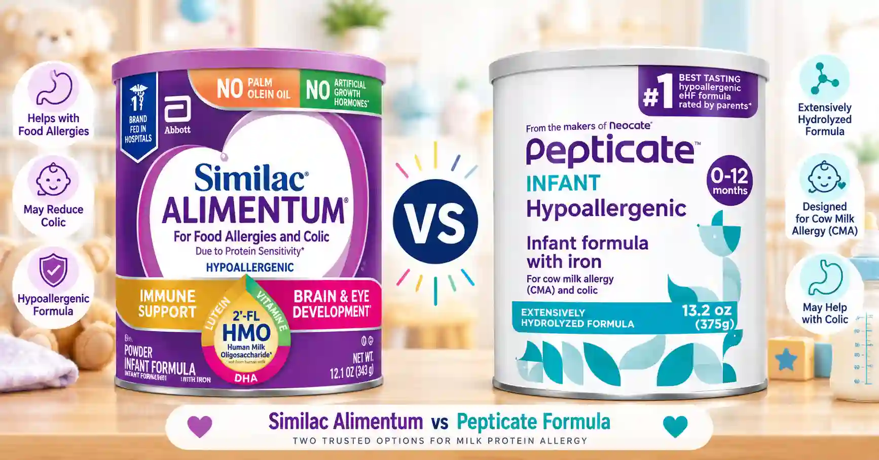 Similac Alimentum vs Pepticate Formula
