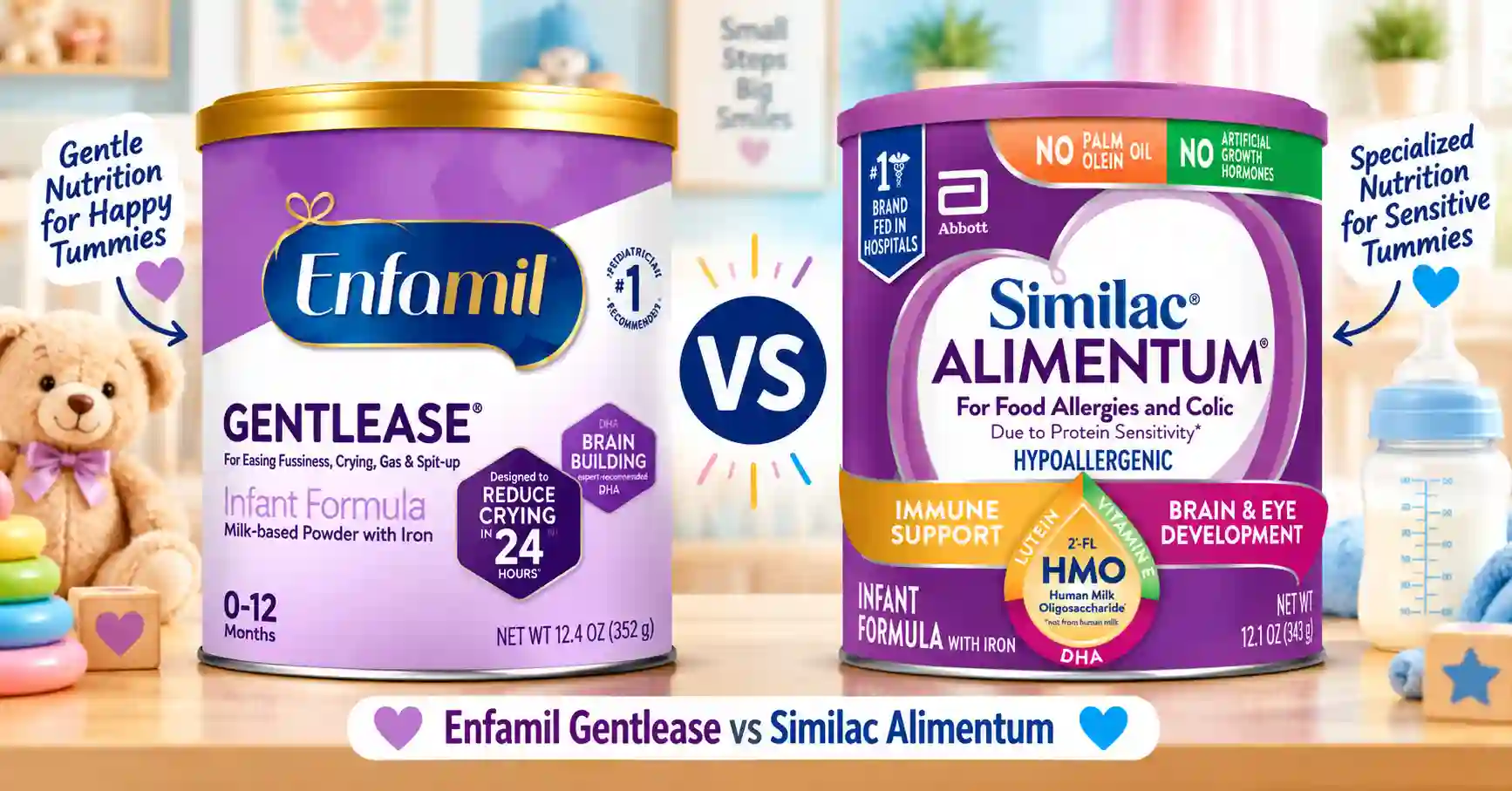 Enfamil Gentlease vs Similac Alimentum