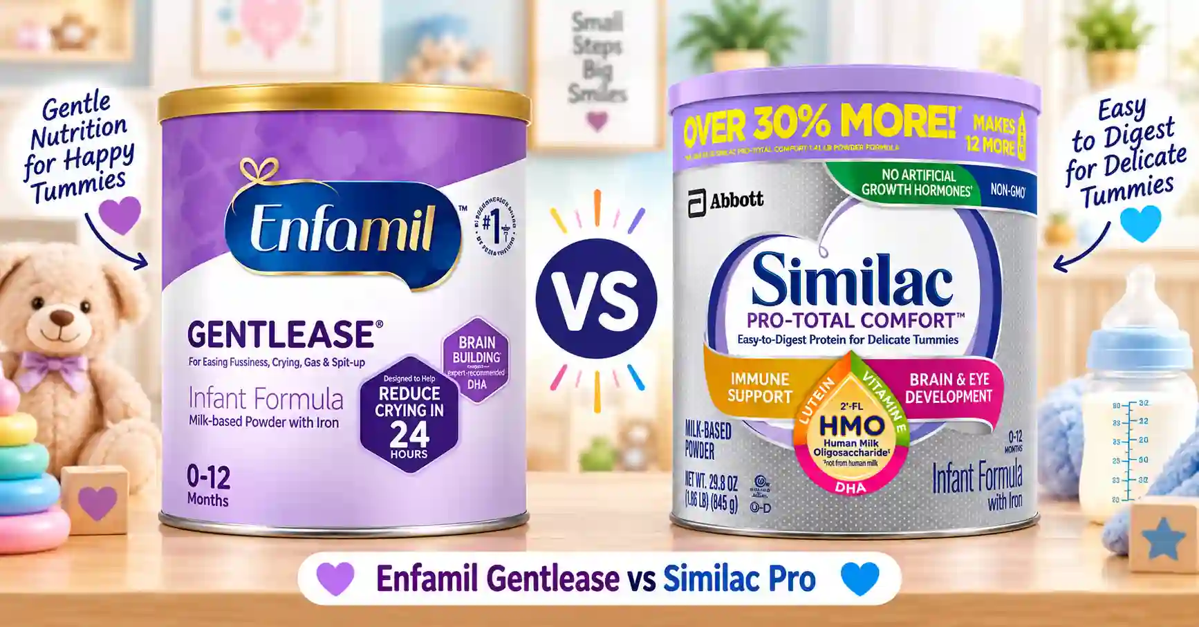 Enfamil Gentlease vs Similac Pro Sensitive