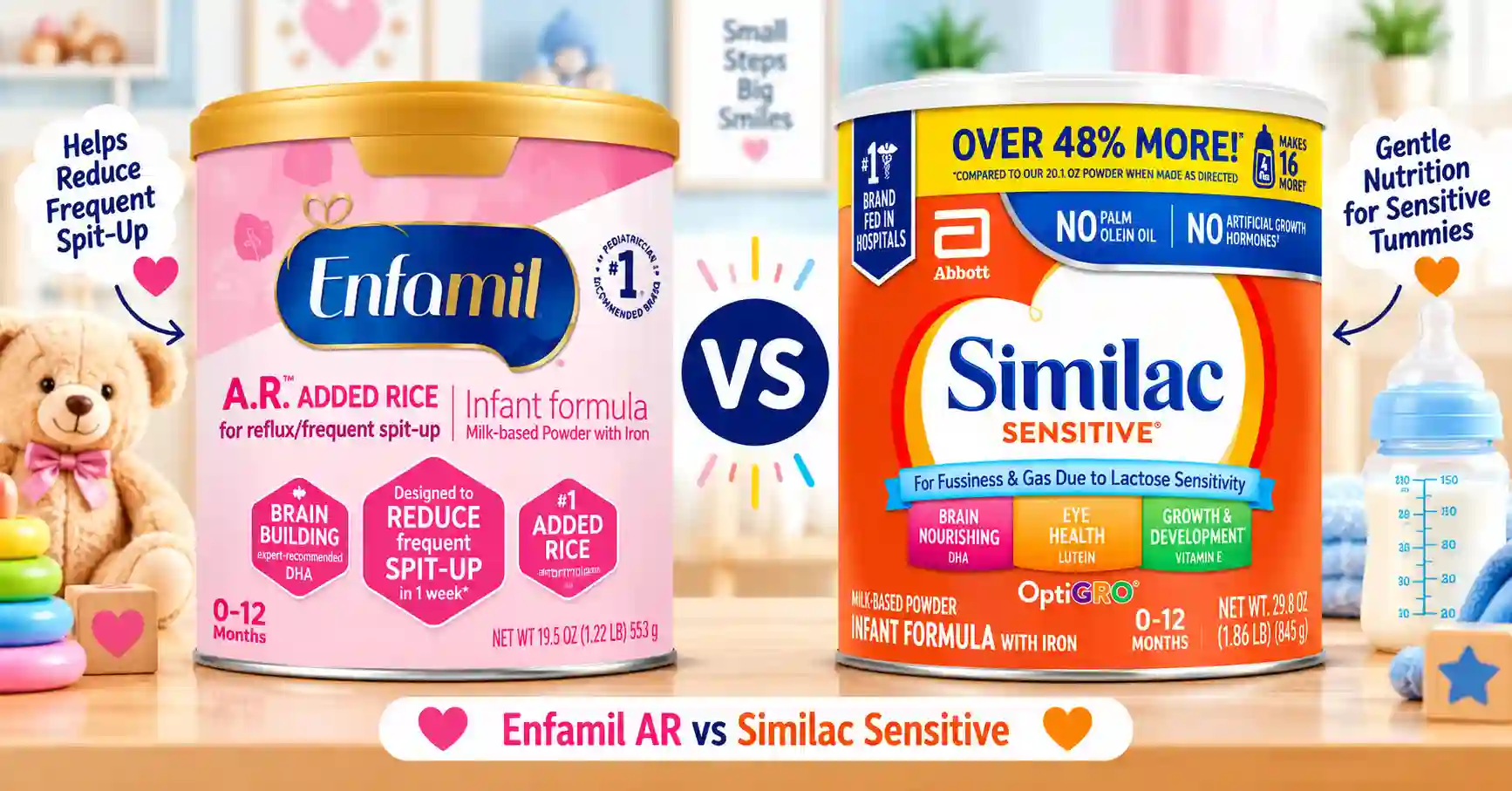 Enfamil AR vs Similac Sensitive