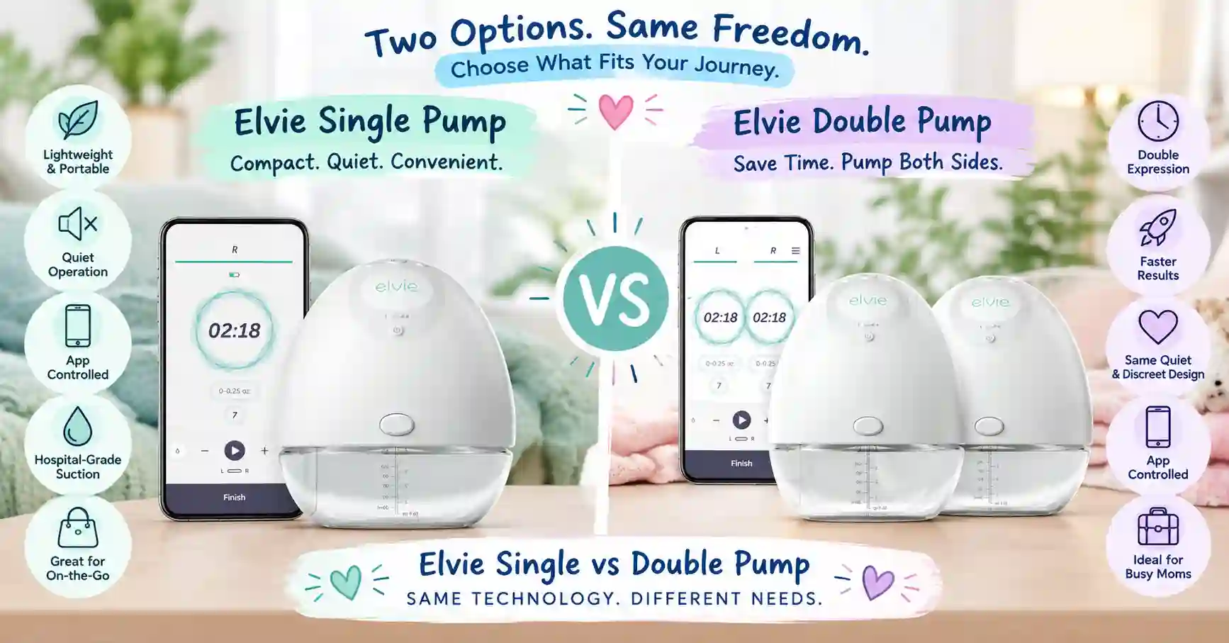 Elvie Single Vs Double Pump